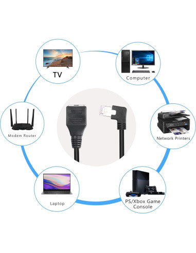 Cable de Extensión Ethernet RJ45 Macho/Hembra 50cm GELRHONR