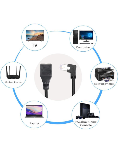 Cable de Extensión Ethernet RJ45 Macho/Hembra 50cm GELRHONR