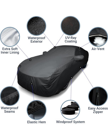 Funda de Coche iCarCover Premium Impermeable C10 Negro