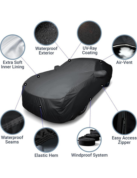 Funda de Coche iCarCover Premium Impermeable C10 Negro
