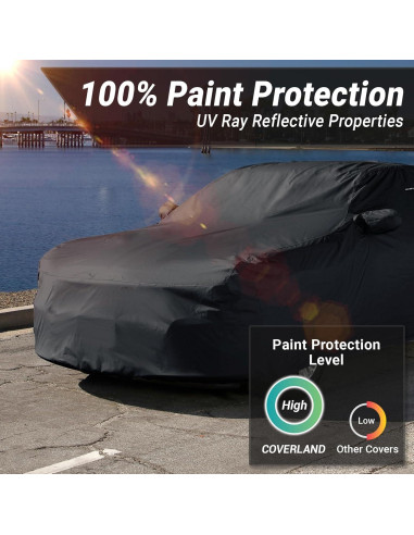 Funda de Coche iCarCover Premium Impermeable C10 Negro