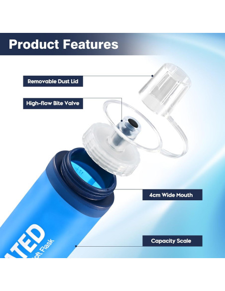 2 Botellas de Agua Plegables SLUXKE 750ml TPU Azul