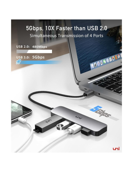 Adaptador USB C a 4 USB A uni, Hub Thunderbolt 3/4 50g