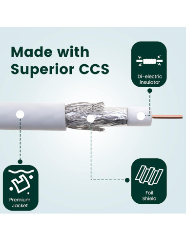 Cable Coaxial RG6 Doble Blindaje 152.4m Cables Direct Online
