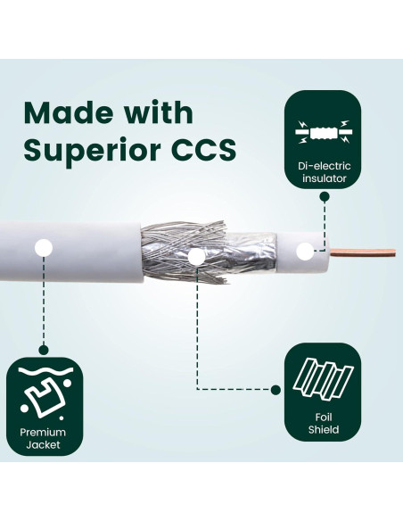 Cable Coaxial RG6 Doble Blindaje 152.4m Cables Direct Online Cable Coaxial RG6 Doble Blindaje 152.4m Cables Direct Online