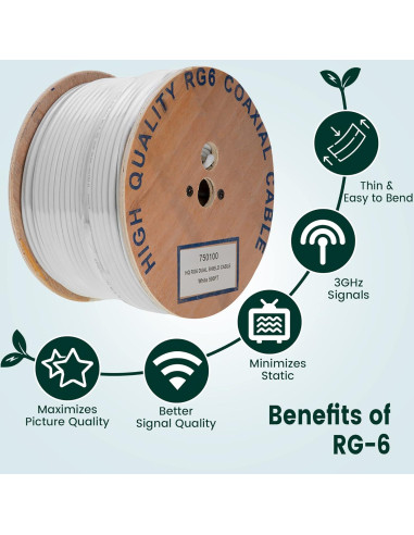Cable Coaxial RG6 Doble Blindaje 152.4m Cables Direct Online
