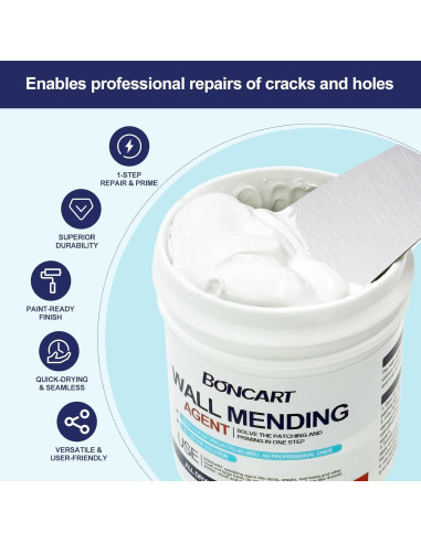 Kit de Reparación de Paneles de Yeso BONCART 8.6oz - Herramientas Todo en Uno