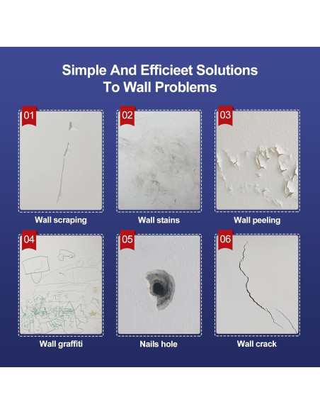 Kit de Reparación de Paneles de Yeso BONCART 8.6oz - Herramientas Todo en Uno