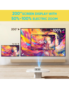 Proyector Portátil Bluetooth PURSHE HI-01 Full HD 1080P 2