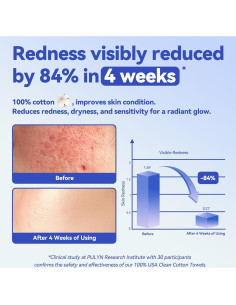 Toallas de cara Winner 100% algodón biodegradable 110 unidades 2