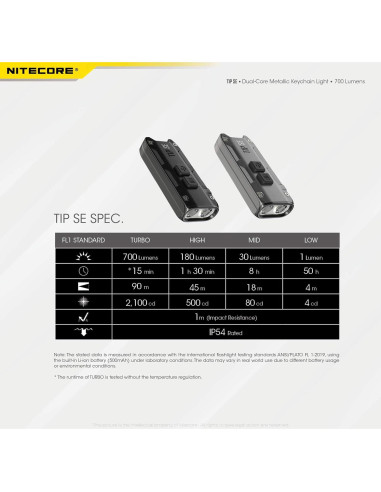 Linterna de Llavero Nitecore Tip SE Gris 700 Lúmenes Recargable