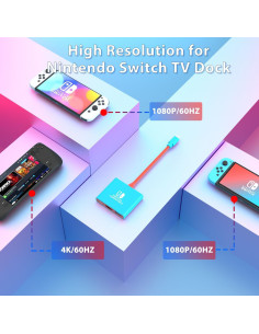 Dock para Nintendo Switch YUNDA 4K/60Hz HDMI USB 3.0 2