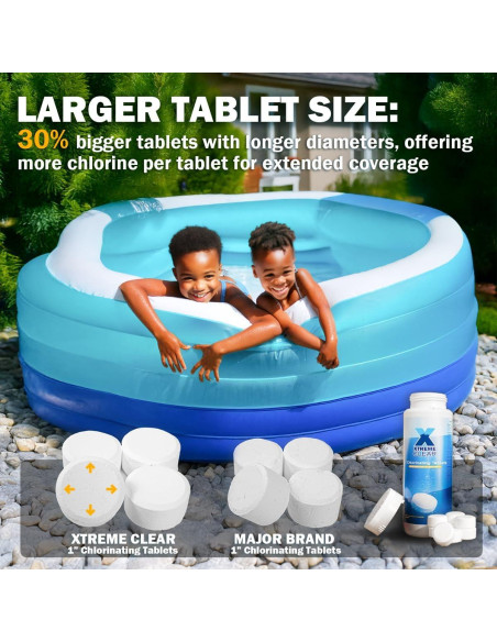 Pastillas de Cloro XtremepowerUS 0.68kg 1" para Piscinas y Spa