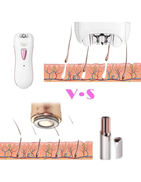 Epilador Inalámbrico Recargable Fairycity para Mujeres