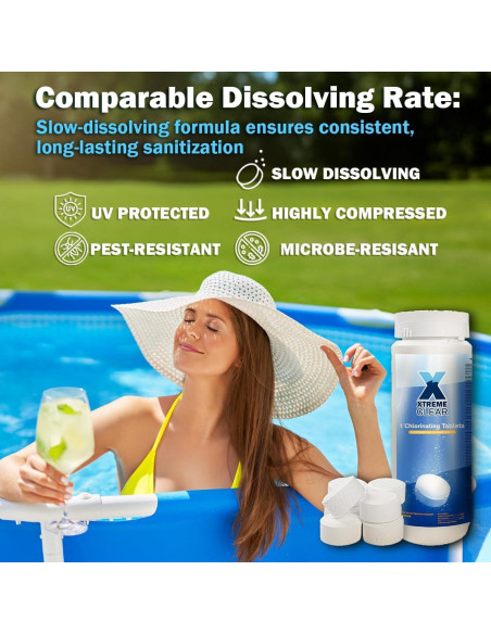 Pastillas de Cloro XtremepowerUS 0.68kg 1" para Piscinas y Spa