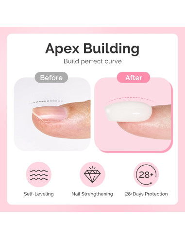 Gel Constructor para Uñas MelodySusie 2PCS 15ml Blanco Lechoso