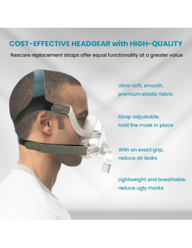 Cabezal de Reemplazo F20 Rescare con Clips y Correas Mediano