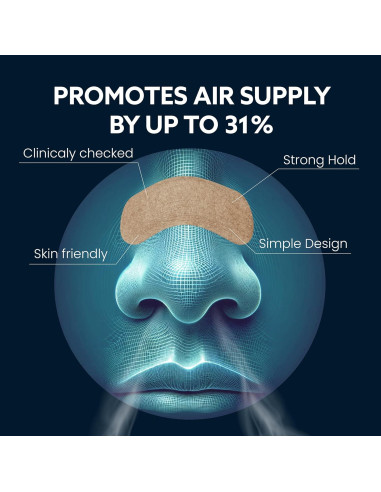 120 Tiras nasales anti ronquidos Breathy - Mejor respiración