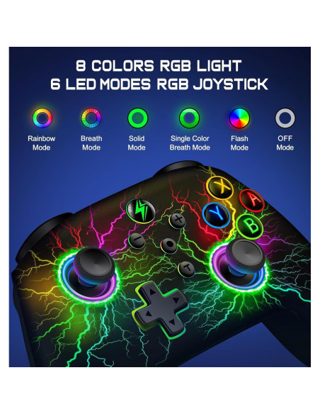 Controlador Pro Inalámbrico SVETAECHO para Nintendo Switch Controlador Pro Inalámbrico SVETAECHO para Nintendo Switch