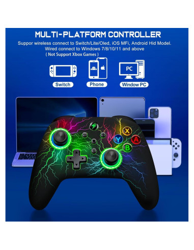 Controlador Pro Inalámbrico SVETAECHO para Nintendo Switch