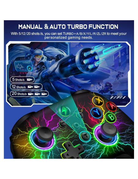 Controlador Pro Inalámbrico SVETAECHO para Nintendo Switch Controlador Pro Inalámbrico SVETAECHO para Nintendo Switch