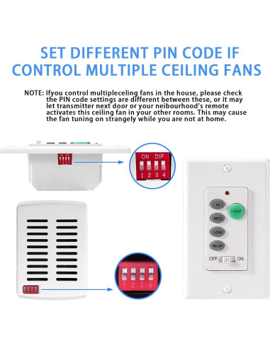 Control Remoto Universal para Ventilador de Techo Greenbell GB-BY06-R28