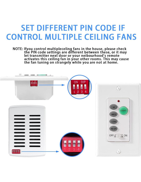 Control Remoto Universal para Ventilador de Techo Greenbell GB-BY06-R28