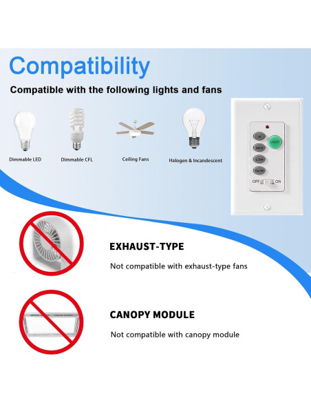 Control Remoto Universal para Ventilador de Techo Greenbell GB-BY06-R28