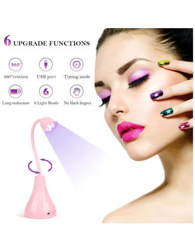 Lámpara UV LED de Uñas Smallshs Rosa, Secado Rápido 18W