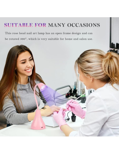 Lámpara UV LED de Uñas Smallshs Rosa, Secado Rápido 18W