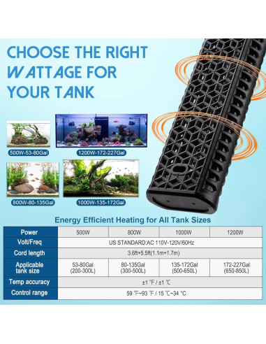 Calentador de Acuario AQQA 500W para 200-300 Litros