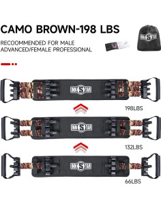 Bandas de Resistencia Multifuncionales INNSTAR 6 Cuerdas 3 Niveles 2