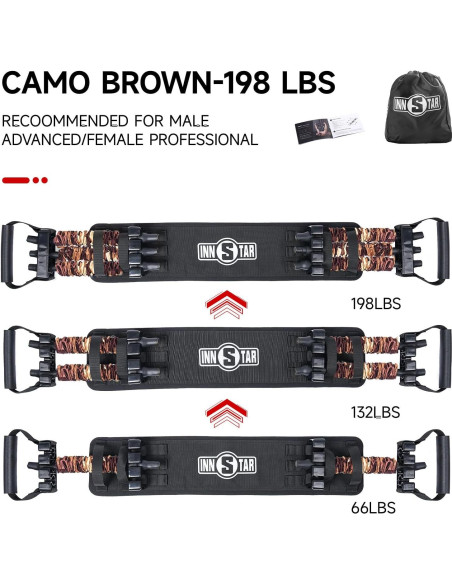 Bandas de Resistencia Multifuncionales INNSTAR 6 Cuerdas 3 Niveles