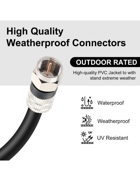 Cable Coaxial Digital Postta 1.83m Cuádruple Apantallado Negro