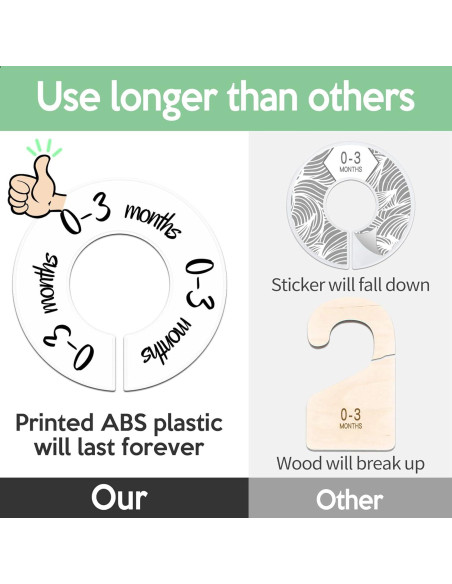 Divisores de Armario para Bebés Pro Goleem 6 PCS Organizador Blanco