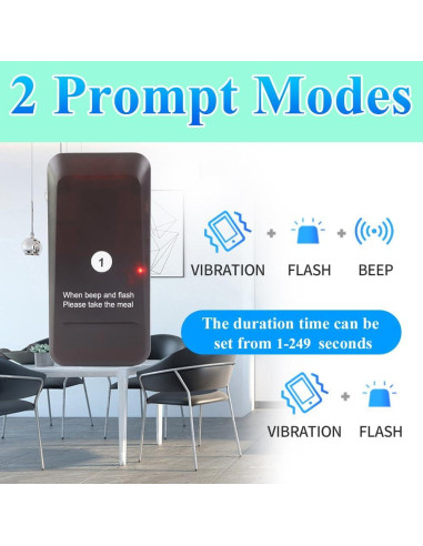 Sistema de Pagers Inalámbricos LOUIKENE 16 Pagers 300m