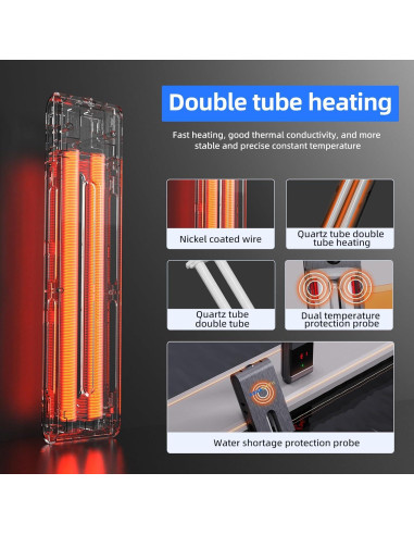 Calentador de Acuario 100W AQUASMITH para 151-189L