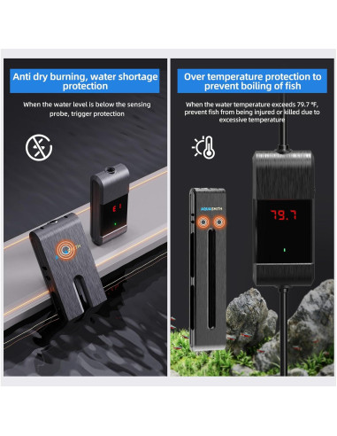 Calentador de Acuario 100W AQUASMITH para 151-189L