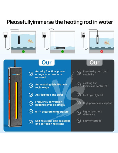Calentador de Acuario 100W AQUASMITH para 151-189L