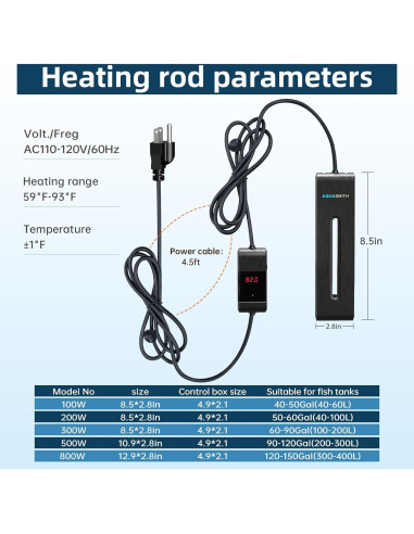 Calentador de Acuario 100W AQUASMITH para 151-189L