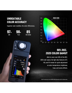 Kit de Iluminación LED NEEWER RGB1200 con Trípodes y Bolsa 2