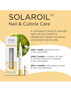 CND SolarOil y RescueRXx Bolígrafo Cutículas 13cm Hidratante 2