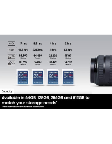 Tarjeta de Memoria SDXC Samsung PRO Plus 64GB 180MB/s