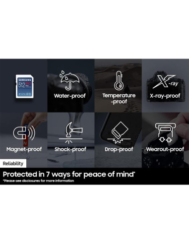 Tarjeta de Memoria SDXC Samsung PRO Plus 64GB 180MB/s