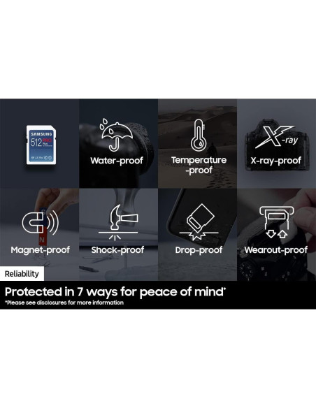 Tarjeta de Memoria SDXC Samsung PRO Plus 64GB 180MB/s