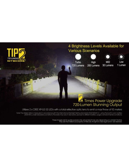 Linterna de llavero Nitecore TIP2, 720 lúmenes, recargable USB