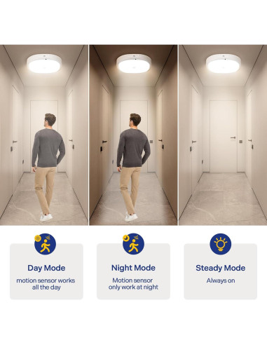 Luz de Techo Inalámbrica KNHUOS con Sensor de Movimiento 550LM