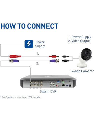 Cable Coaxial BNC Swann 30 m para Cámara de Seguridad CCTV