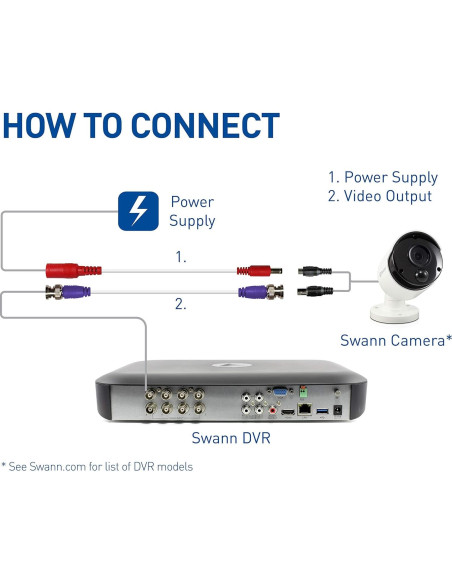 Cable Coaxial BNC Swann 30 m para Cámara de Seguridad CCTV