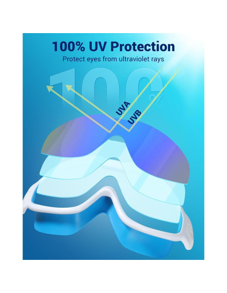 Gafas de Natación Freela 2 Pack Unisex Antiempañante UV Gafas de Natación Freela 2 Pack Unisex Antiempañante UV